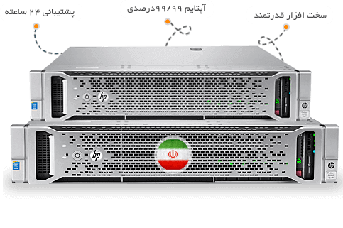 کاربردهای سرور اختصاصی ایران