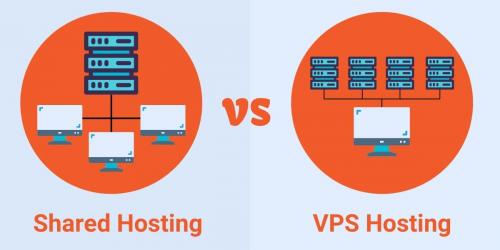 تفاوت میزبانی اشتراکی با vps یا سرور مجازی چیست؟ کدام بهتر است؟