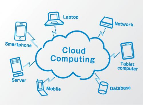 رایانش ابری چیست؟ همه چیز درباره فناوری ابری
