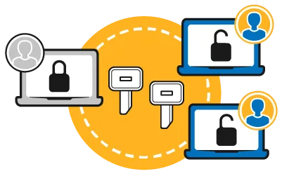 آموزش نصب لایسنس DirectAdmin در سرور مجازی