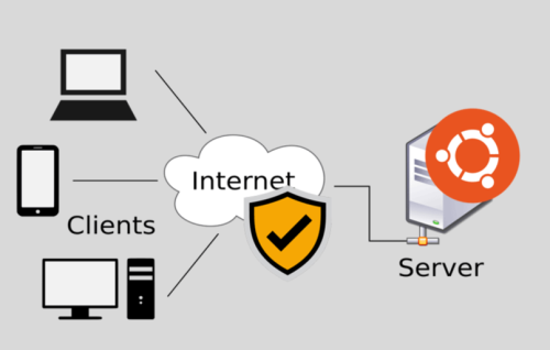 آموزش حل مشکل در ورژن OpenSSL هنگام نصب Dependencies